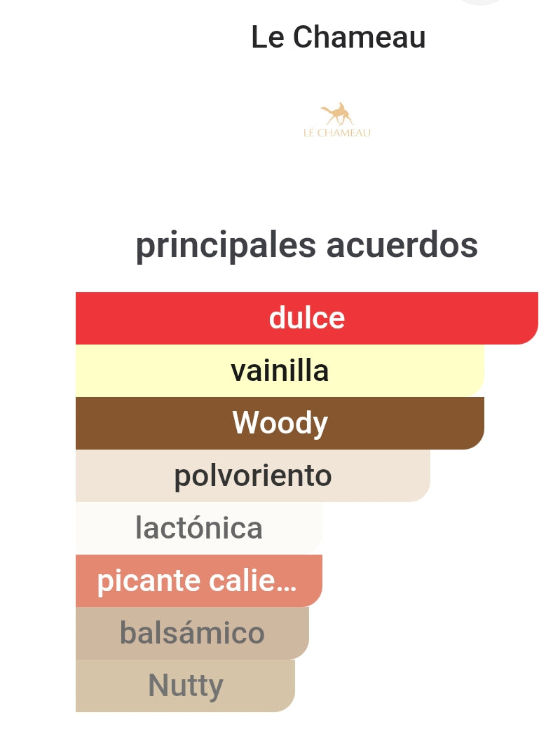 Arabia Malaak Le Chameau